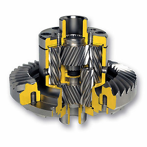 Quaife ATB Helical LSD Differential